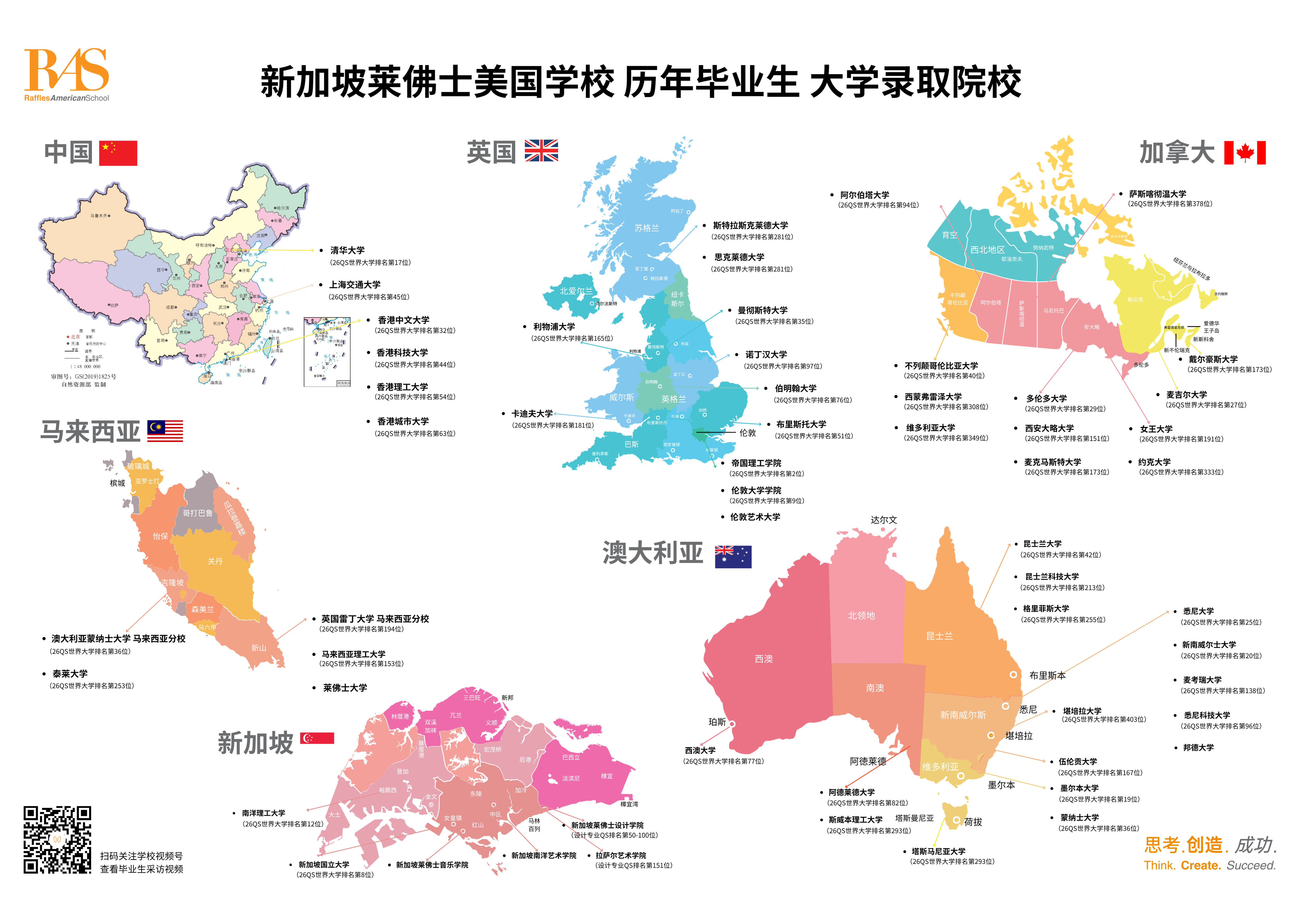 莱佛士历年毕业生大学录取院校补充地图